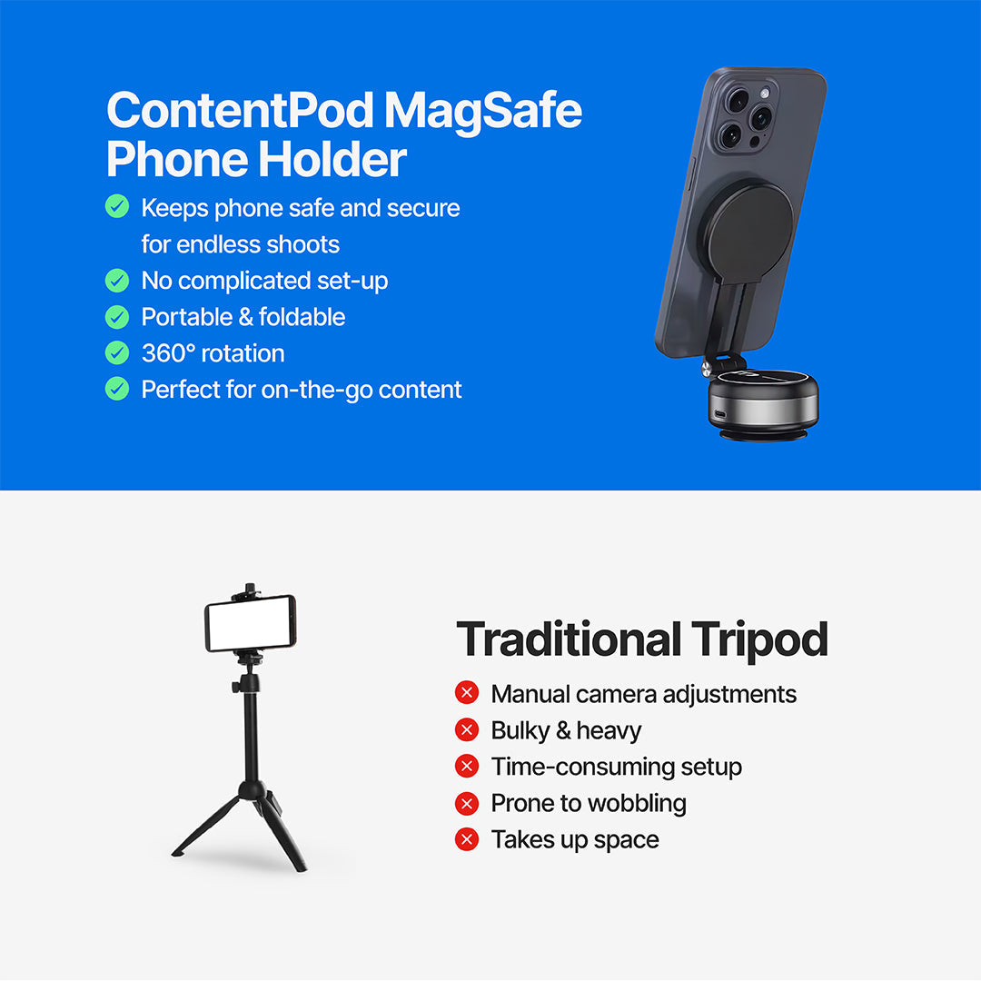 Mag Mount